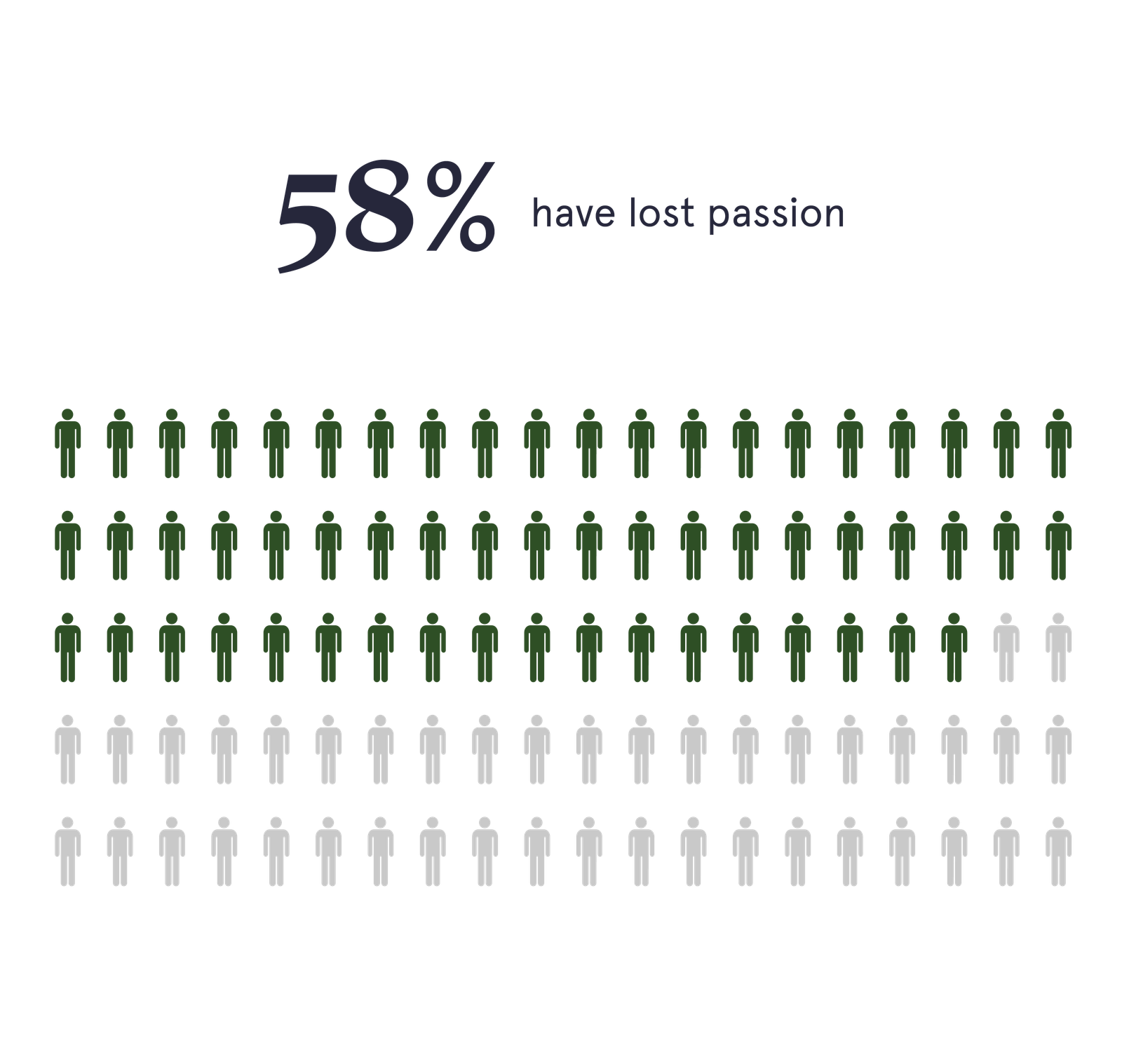 Wheel | The Great Reexamination: Wheel Study